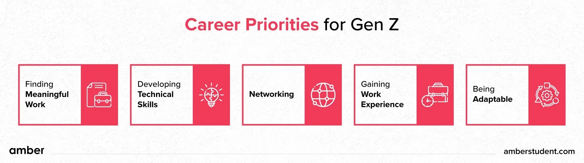 career, gen z, AI, chatgpt, mentorat
